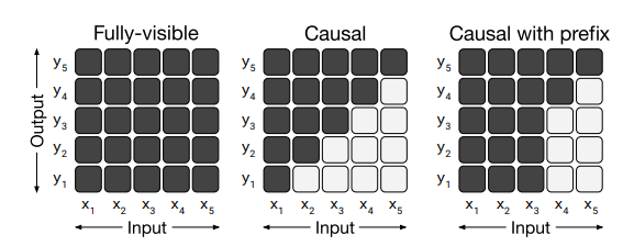 image-20221011152741329